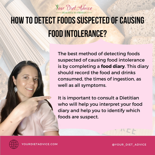 How to detect foods suspected of causing food intolerance?