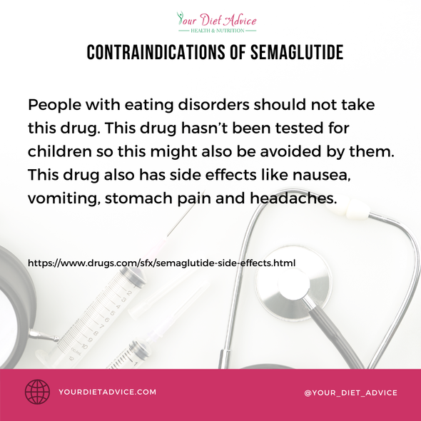 Contraindications of semaglutide