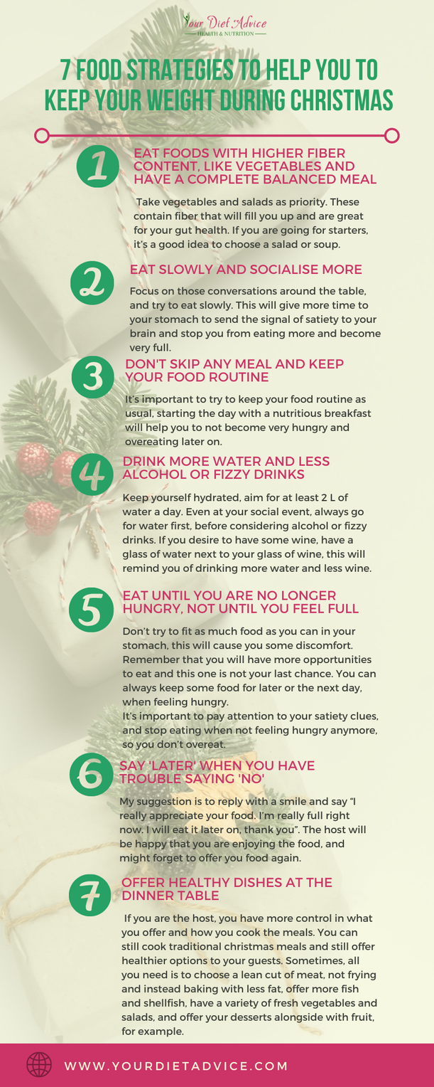 7 food strategies to help you to keep your weight during Christmas