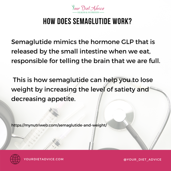 How does semaglutide work?