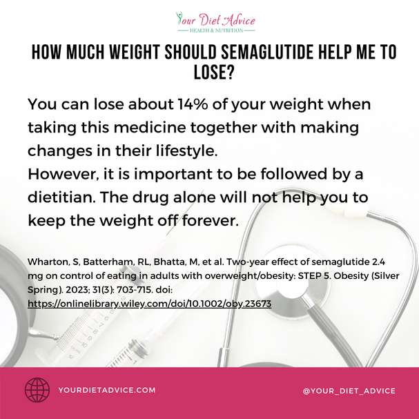 How much weight should semaglutide help me to lose?