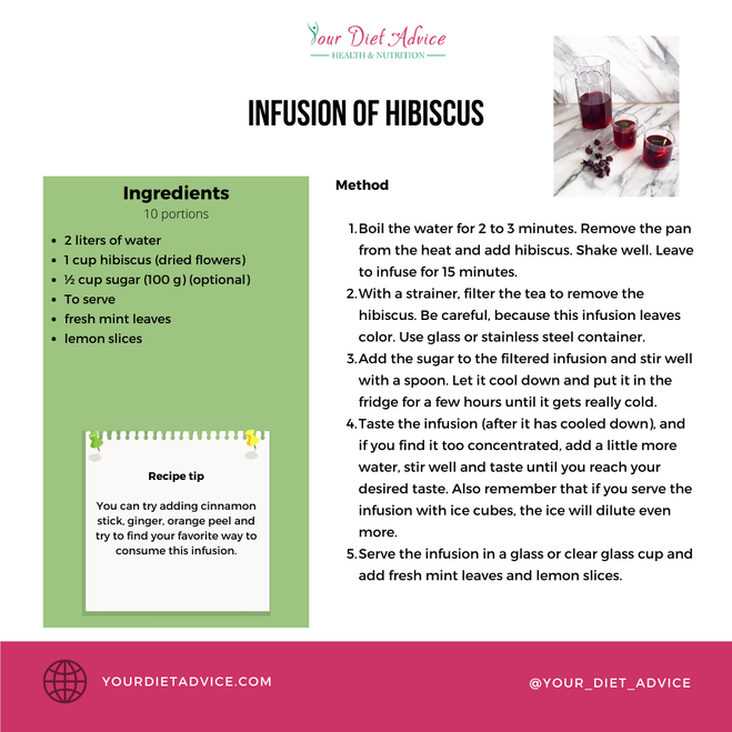 infusion of hibiscus recipe