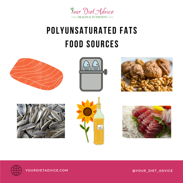 Polyunsaturated fat -  food sources